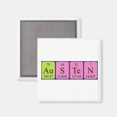 Austen periodieke lijstnaam magneet (Voorkant / Achterkant)