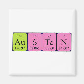 Austen periodieke lijstnaam magneet (Voorkant)