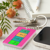 Austin periodiek lijstnaam - het sleutelwoord sleutelhanger (Voorkant Rechts)