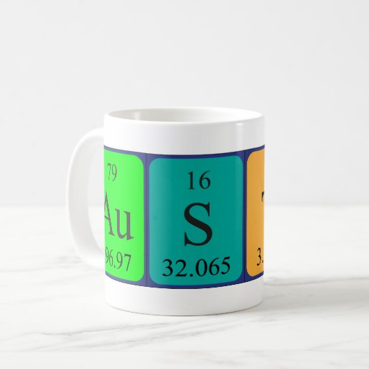 Austin periodieke lijstnaam mok (Voorkant links)