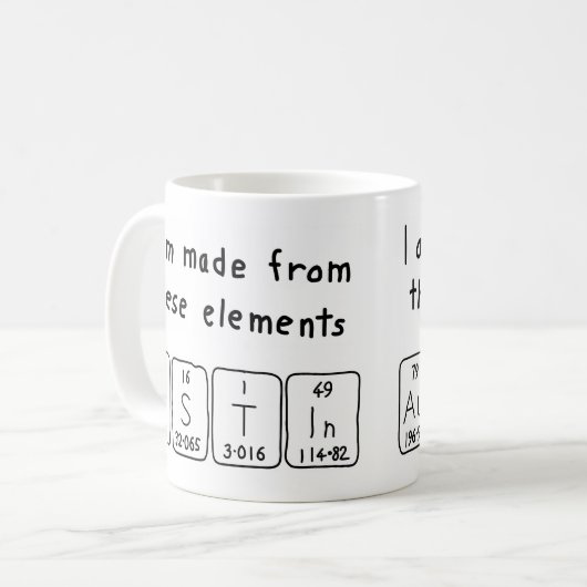 Austin periodieke lijstnaam mok (Voorkant links)