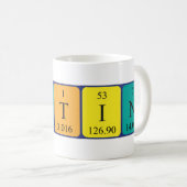 Austin periodieke lijstnaam mok (Voorkant rechts)