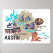 Austin Texas Map Poster (Voorkant)