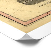 Australia Asia Map door John Pinkerton 1818 Poster (Hoek)