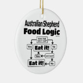 Australian Shepherd Food Logic Keramisch Ornament (Rechts)