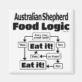 Australian Shepherd Food Logic Magneet (Voorkant)
