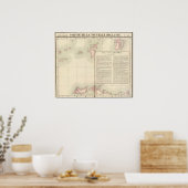 Australië nr. 29 poster (Keuken)