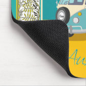 Australië:Reis Muismat (Hoek)