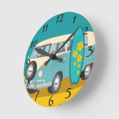 Australië:reisklok Ronde Klok (Hoek)