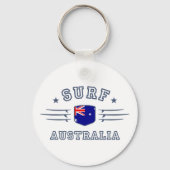 Australië Sleutelhanger (Voorkant)