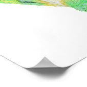 Australisch geld poster (Hoek)