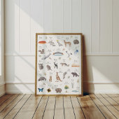 Australische alfabet ABC poster kinderkamer decora