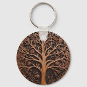 Australische bossen: 3D Warah Tree Wood Print, Sleutelhanger (Achterkant)