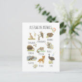 Australische dieren briefkaart (Staand voorkant)