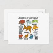Australische dieren briefkaart (Voorkant / Achterkant)