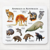 Australische dieren muismat (Voorkant)