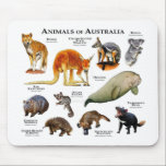 Australische dieren muismat<br><div class="desc">Dieren tegen achtergrond van Australië</div>