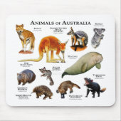 Australische dieren muismat (Voorkant)