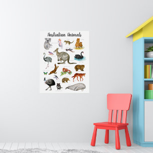 Australische Dieren   Onderwijs Leerklaslokaal Poster