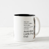 Australische Mok voor kattenhonden (Voorkant rechts)