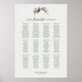 Australische Native Gum Blossom Zittingkaart Poster