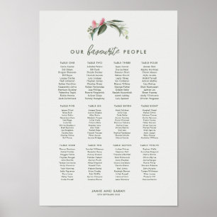 Australische Native Gum Blossom Zittingkaart Poster