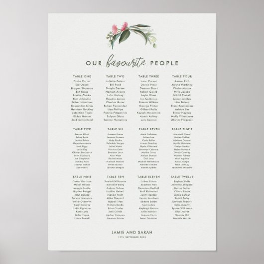 Australische Native Gum Blossom Zittingkaart Poster (Voorkant)