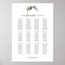 Australische Native Gum Blossom Zittingkaart Poster