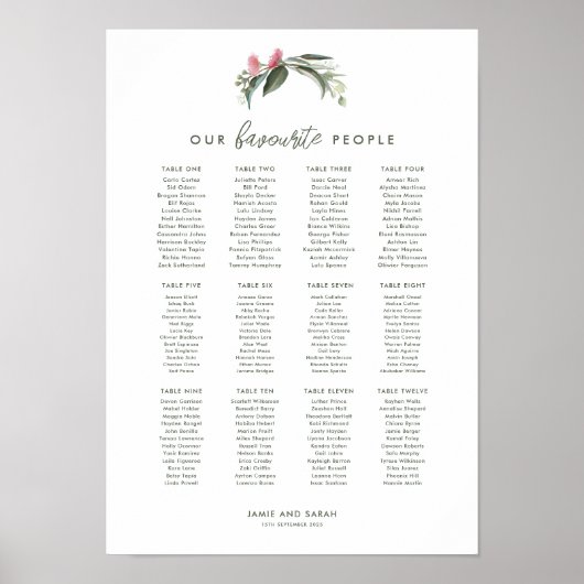 Australische Native Gum Blossom Zittingkaart Poster (Voorkant)