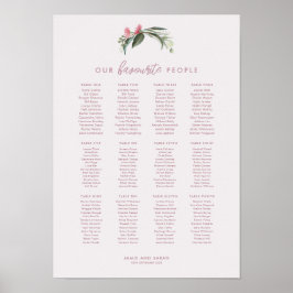 Australische Native Gum Blossom Zittingkaart Poster