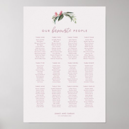 Australische Native Gum Blossom Zittingkaart Poster (Voorkant)