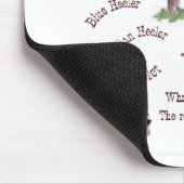 Australische stierenstiften muismat (Hoek)