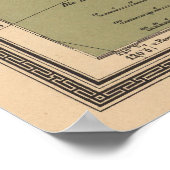 Australische Topografische kaart (1888) Poster (Hoek)