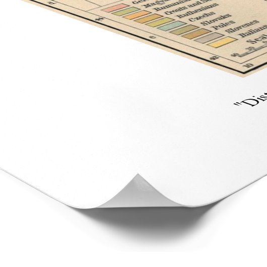 austria hungary 1911 map poster (Hoek)