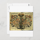 Austrian Double Eagle Briefkaart (Voorkant / Achterkant)