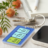 Auther periodieke lijstnaam - het sleutelwoord sleutelhanger (Voorkant Rechts)