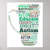 Autism Advocate Educate Poster GoTeamKate (Voorkant)