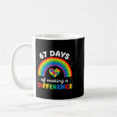 Autism Awareness 67 Days Of Making A Difference 6 Koffiemok (Links)