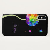 Autism Awareness Dandelion WEERT iPhone 7 hoesje (Achterkant (horizontaal))