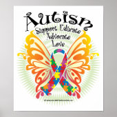 Autism Butterfly 3 Poster (Voorkant)