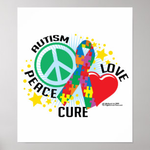 Autism PLC Poster