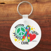 Autism PLC Sleutelhanger (Voorkant)