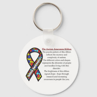 Autism Ribbon betekenis Sleutelhanger