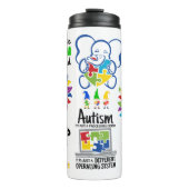 Autism Support Collage Thermosbeker (Voorkant)