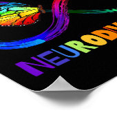 Autisme Awareness Acceptatie Shirt Infinity Symboo Poster (Hoek)