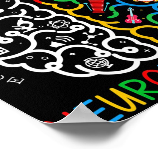 Autisme Awareness Embrace Neurodiversity ADHD Auti Poster (Hoek)