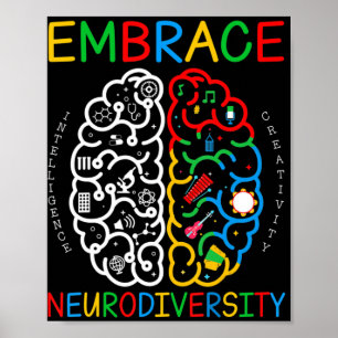 Autisme Awareness Embrace Neurodiversity ADHD Auti Poster