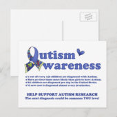 Autisme Awareness (feiten over Autisme) Briefkaart (Voorkant / Achterkant)