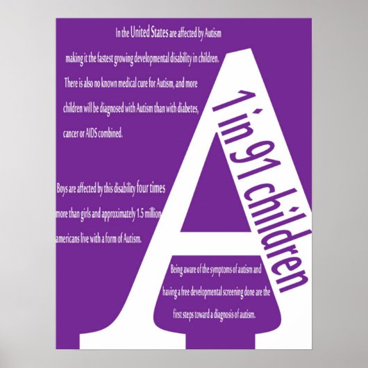 Autisme Awareness Poster (Voorkant)