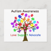 Autisme-bewustmakingsstructuur Briefkaart (Voorkant)